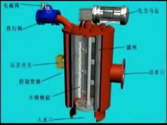 स्वचालित स्वयं सफाई फ़िल्टर